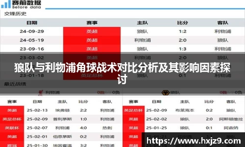 狼队与利物浦角球战术对比分析及其影响因素探讨